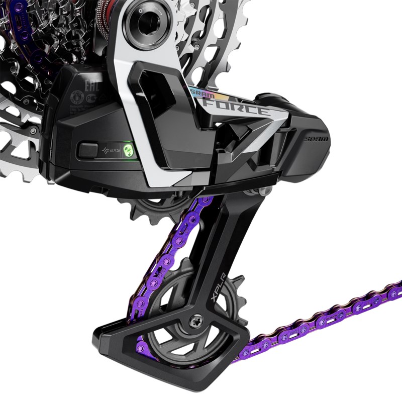 Force Chain