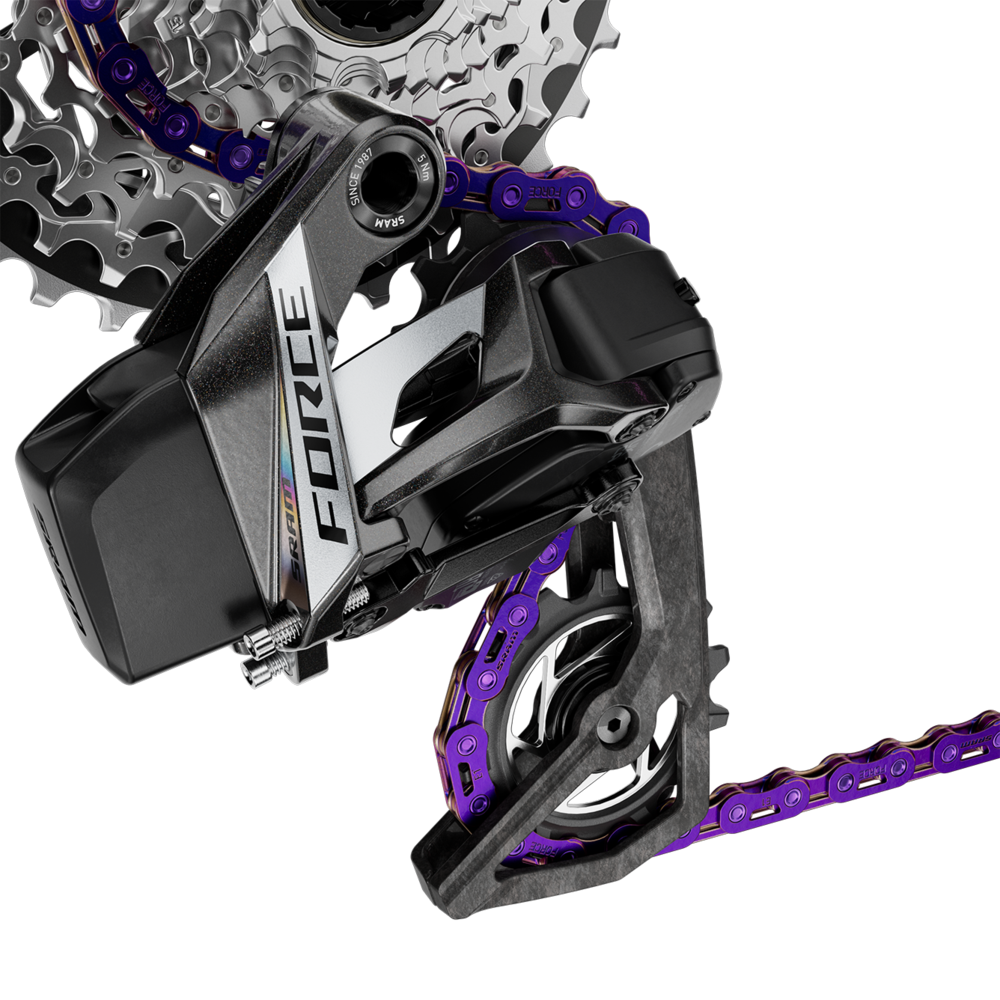 Force Chain